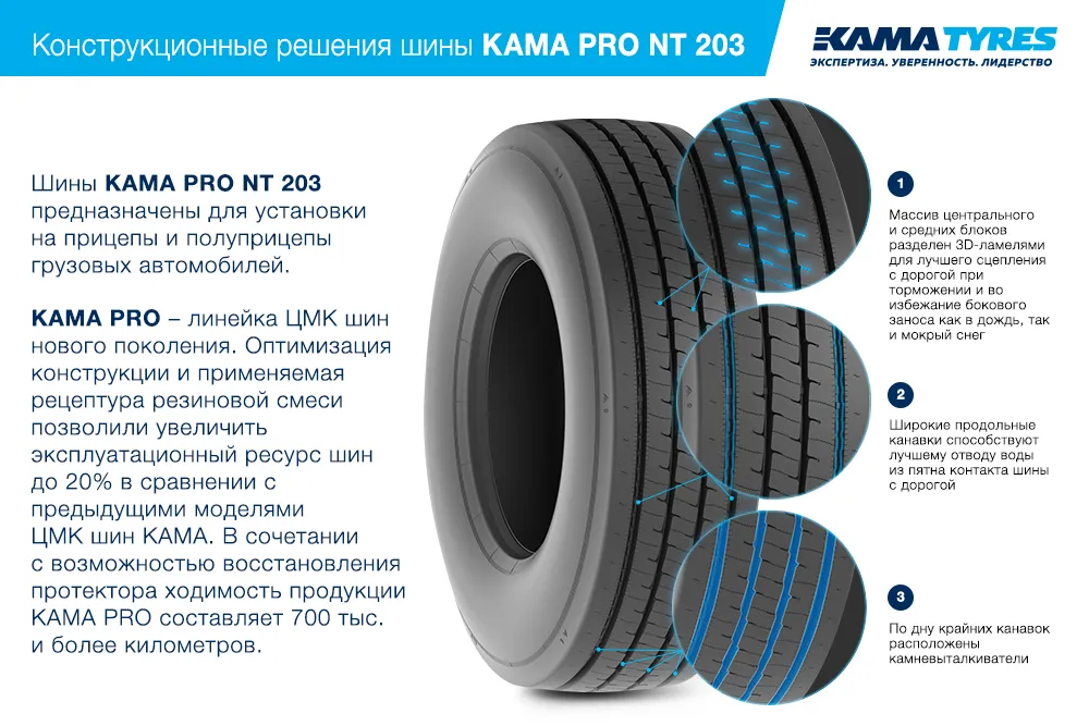 ЦМК шины KAMA PRO NT 203 385/55 R22.5 в Невельске